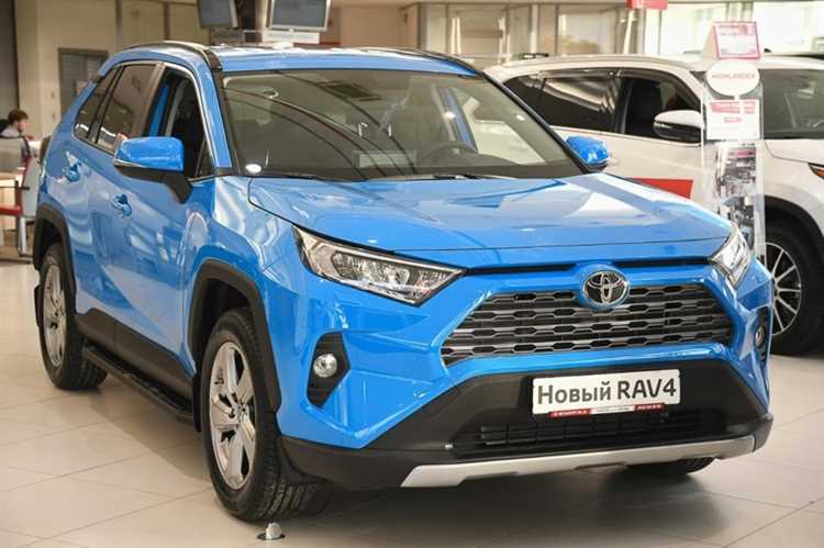 Влияние региона покупки на цену Toyota RAV4