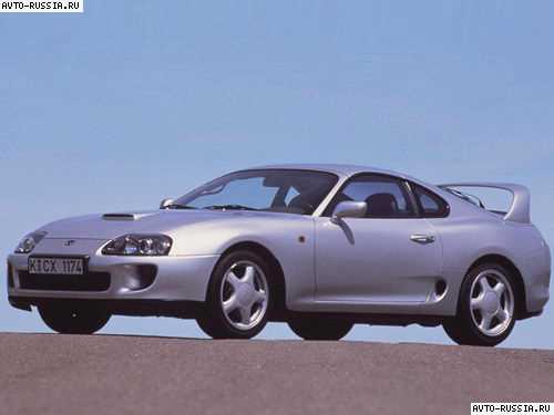 Как изменялась цена Toyota Supra 1998 с 1998 по 2025 год