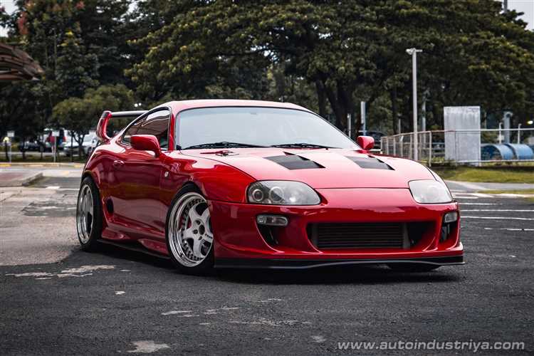 Средняя цена Toyota Supra A80 на рынке с пробегом