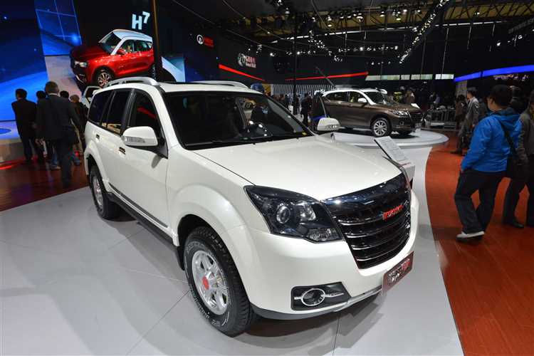 Средняя стоимость популярных моделей Haval в 2023 году