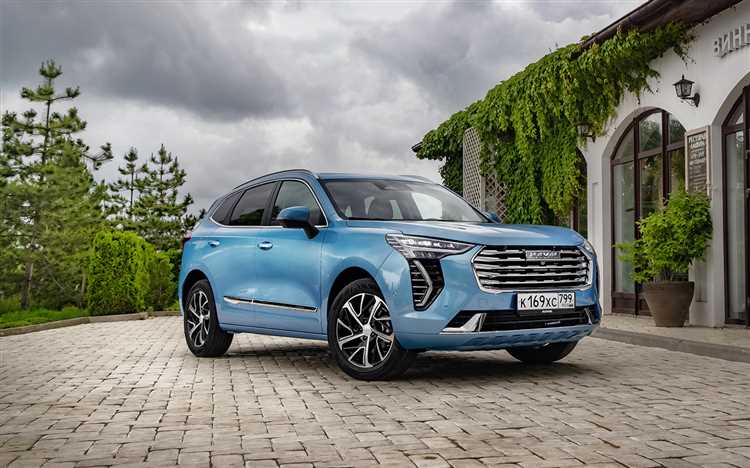 Региональные особенности ценообразования Haval в Китае