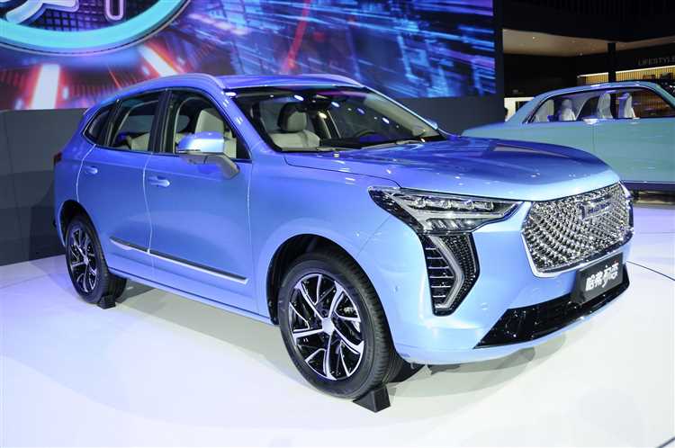 Влияние курса юаня на стоимость Haval в 2023 году