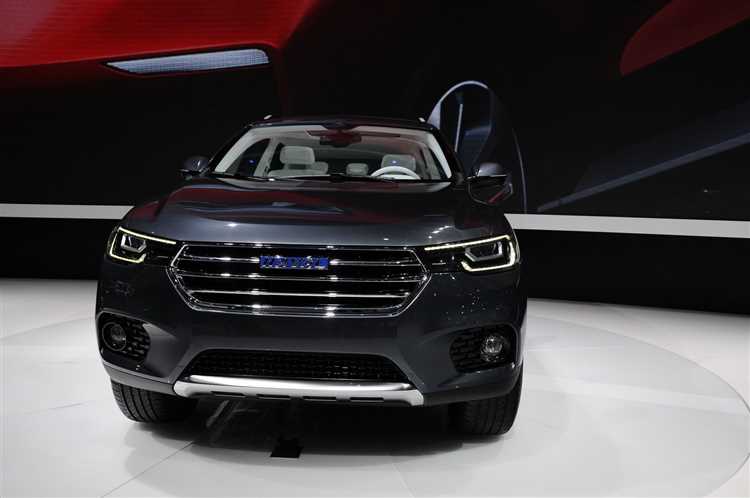Стоимость обслуживания и гарантийные условия для Haval в Китае