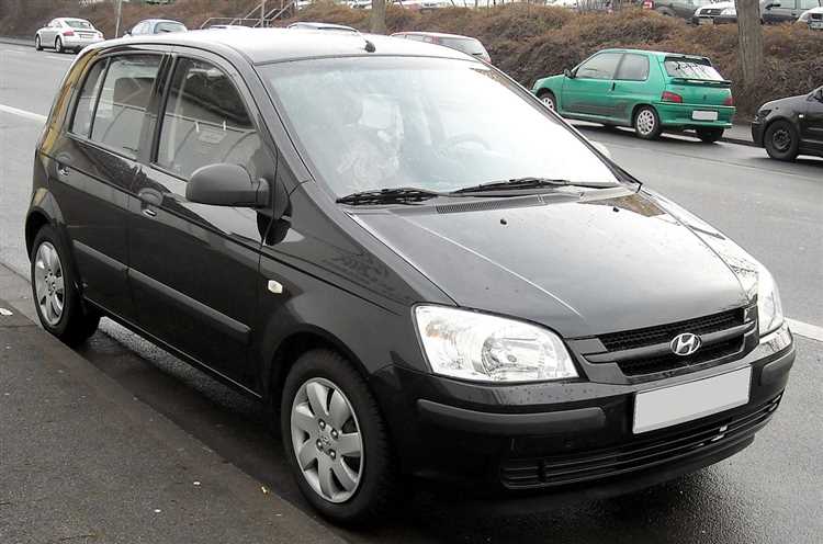 Как возраст и сезонность влияют на цену Hyundai Getz 2008