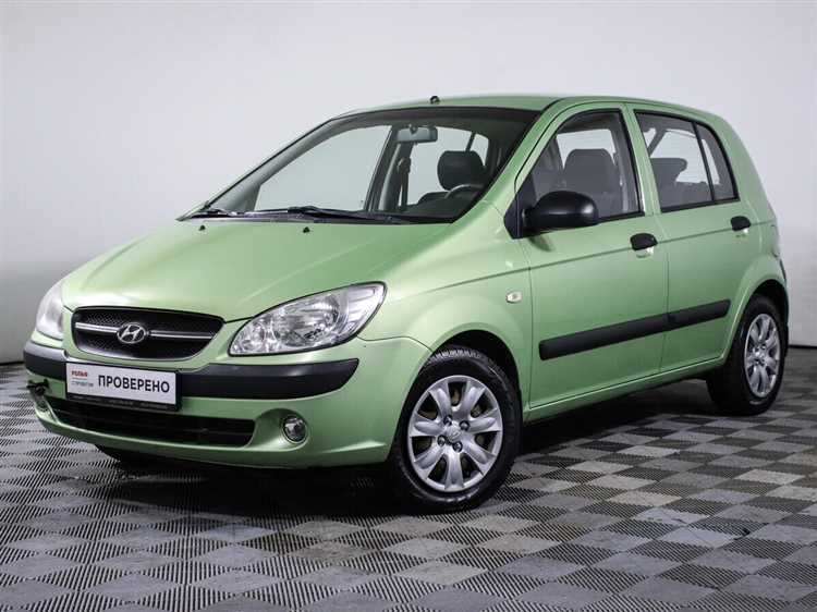 Сравнение цен Hyundai Getz с конкурентами на рынке 2025 года