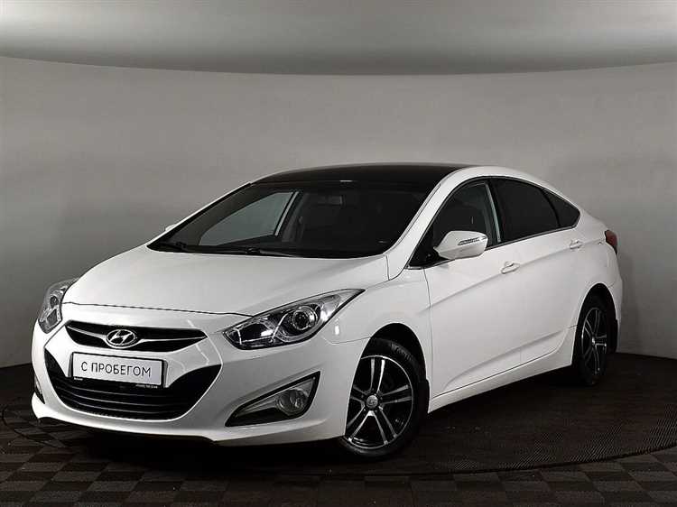 Ценовые категории Hyundai i40 в 2025 году
