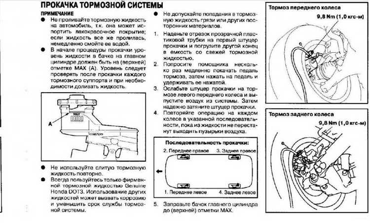 Что влияет на расход тормозной жидкости в Ниве
