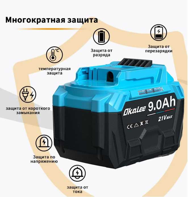 Общее количество вопросов на экзамене категории A