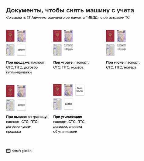 Последствия для владельца при постановке авто на стоп учет