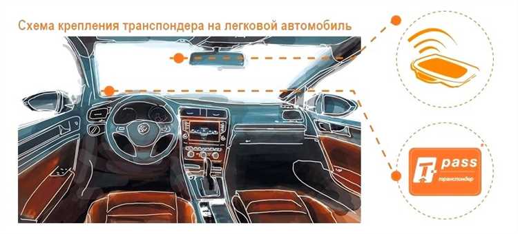 Как происходит программирование транспондера при замене ключа