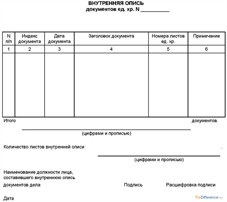 Пошаговая процедура оформления тягача в государственных органах