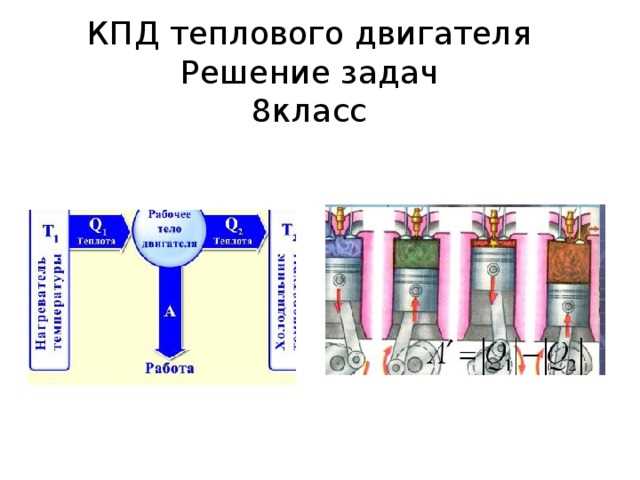 КПД тепловых двигателей: бензиновый, дизельный, газотурбинный