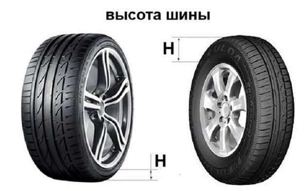 Изменяется ли управляемость автомобиля при высоком профиле шины