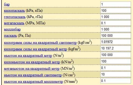 4 тонны 15 кг сколько кг