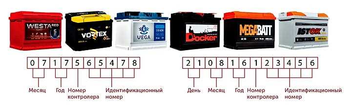 Что делать, если дата выпуска не читается или отсутствует на аккумуляторе