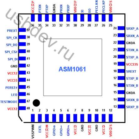 Проблемы при использовании Asm1061 и пути их решения
