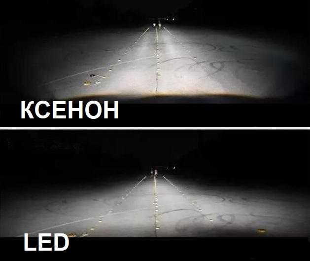 Bi led или bi xenon что лучше