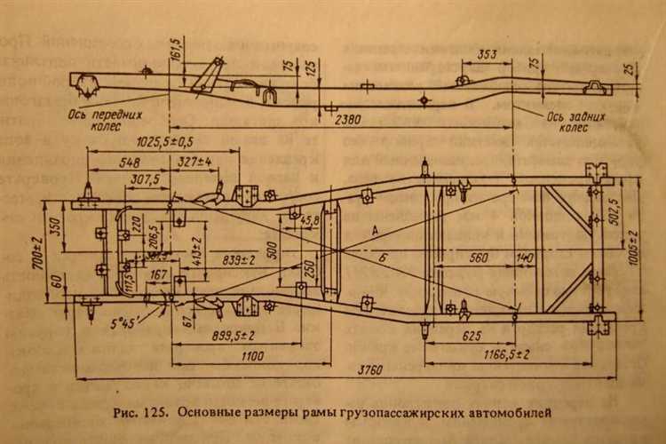 Отличия в системе тормозов и типах приводов