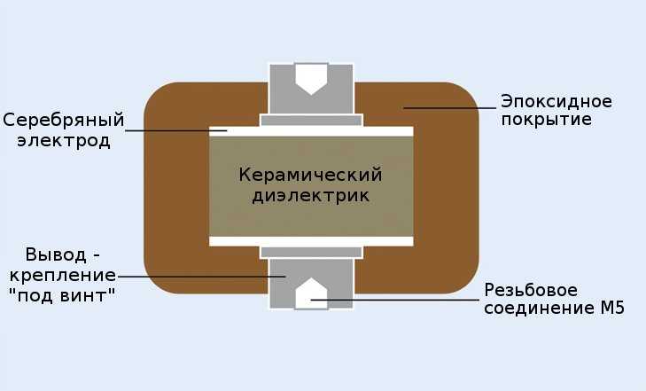 Применение в различных участках электронных схем
