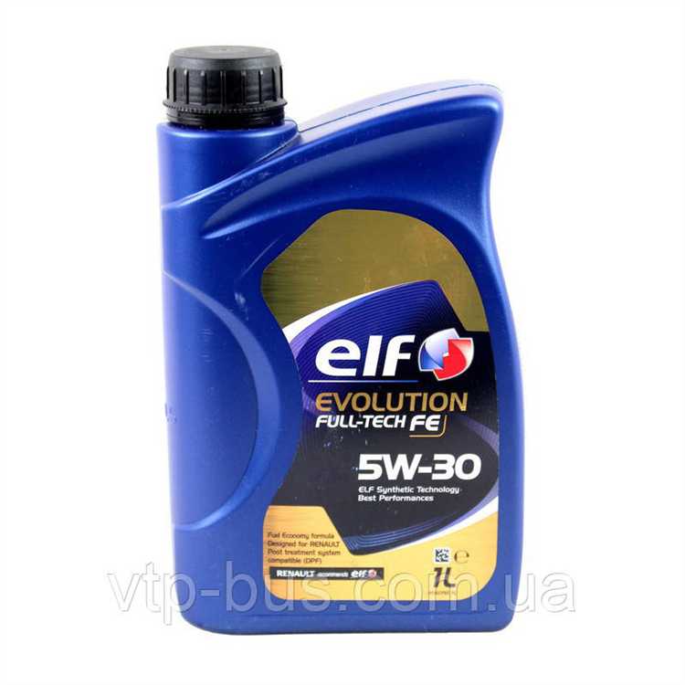 Совместимость Elf 5W30 с моторами разных производителей