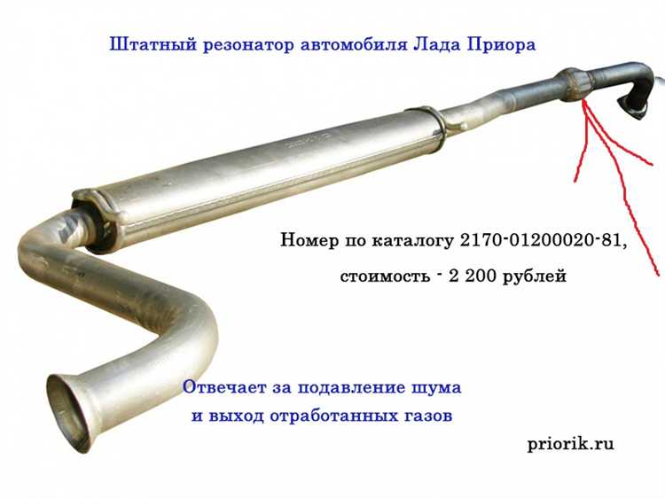 Что будет если вырезать резонатор