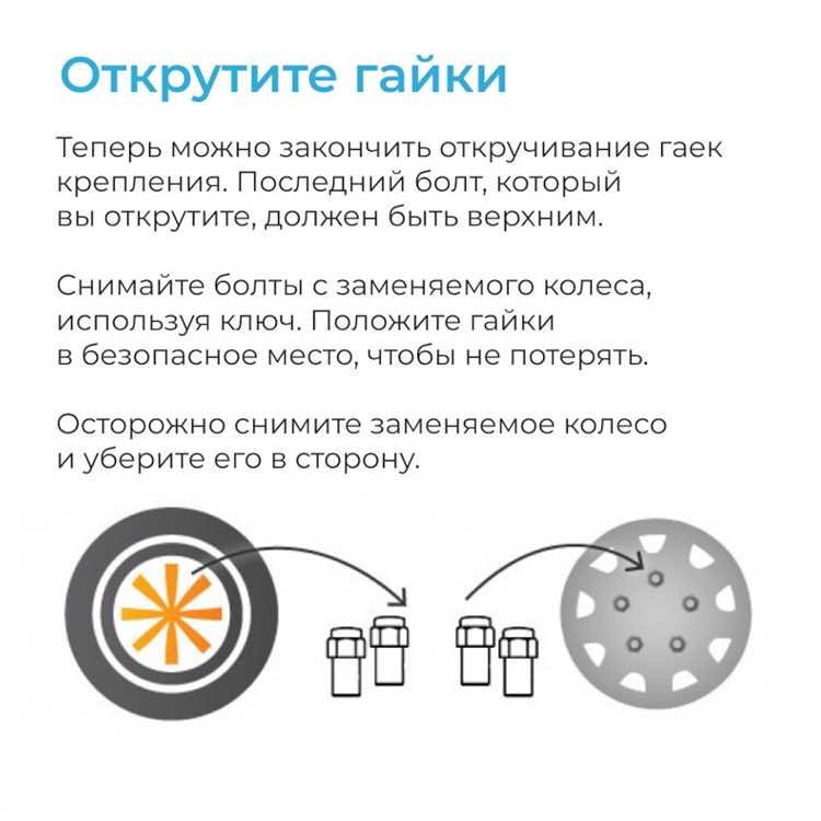 Как заменить колесо на трассе без помощи эвакуатора