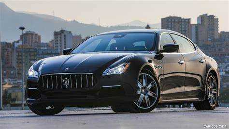 Влияние курса валют на стоимость Maserati и Ferrari в России