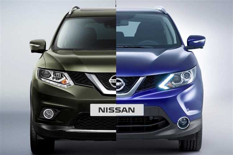 Актуальные ценовые предложения и соотношение цена-качество у Nissan и Toyota