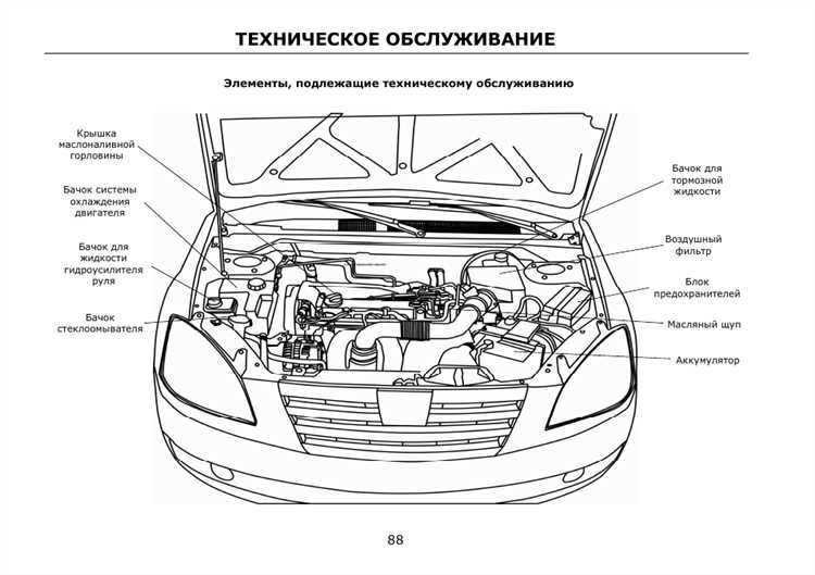 Износ подвески: как стук передается через кузов
