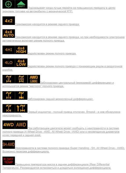 Что означает буква м на панели индикатора