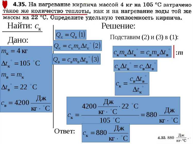Как ошибки в расчётах q gm могут повлиять на работу устройства