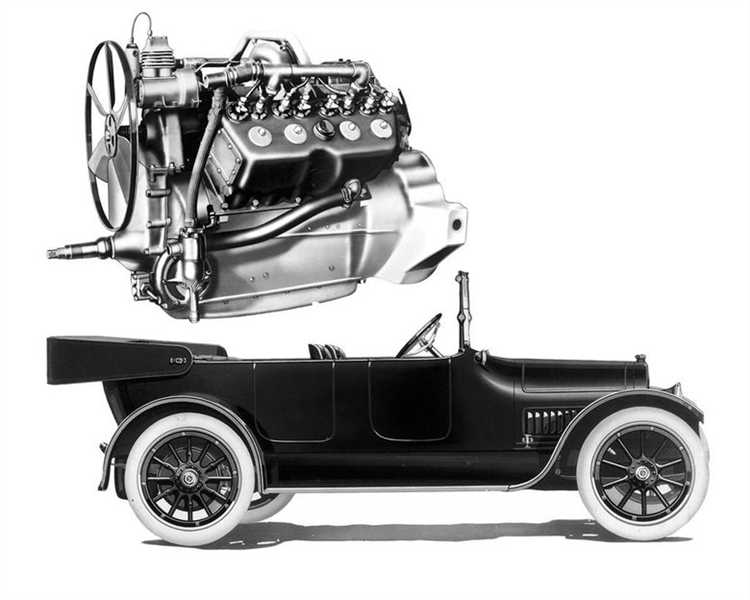 История и эволюция двигателей V8 в автомобильной промышленности