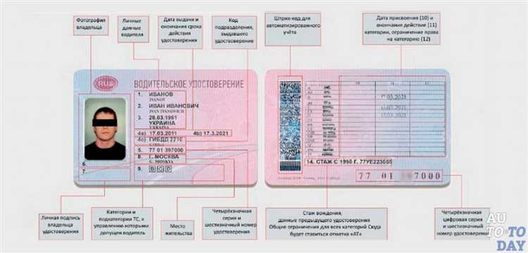 Какие ограничения накладывает статус АПН на владельца или авто