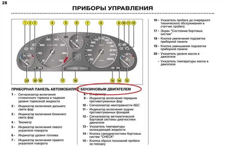 Как устранить причину появления сигнала 