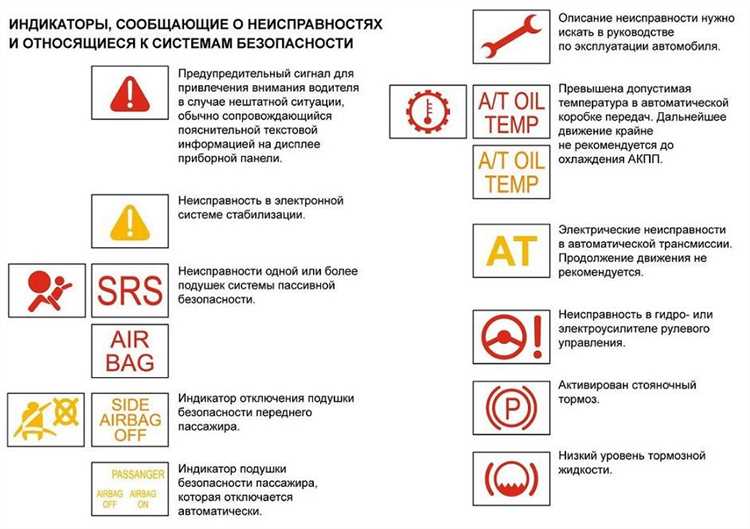 Что такое ат на панели приборов