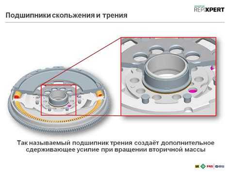 Что такое двухмассовый маховик в автомобиле Что такое двухмассовый маховик в автомобиле