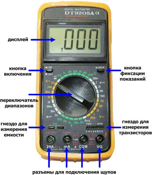Что означает маркировка HV на мультиметре