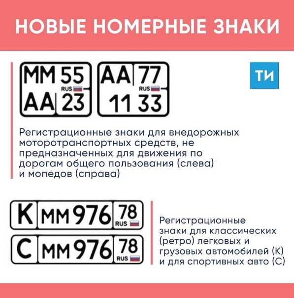 Как найти информацию об автомобиле с иностранными номерами на сайте ГИБДД