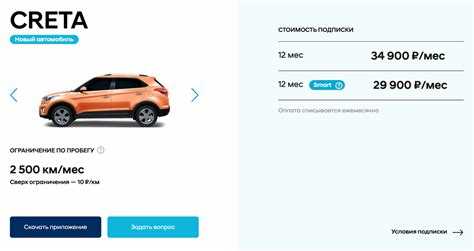 Как расторгнуть подписку и вернуть автомобиль без штрафов