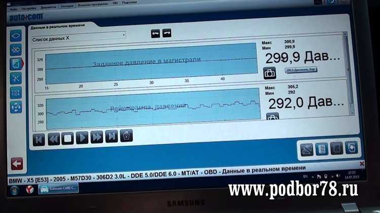 Что входит в диагностику двигателя