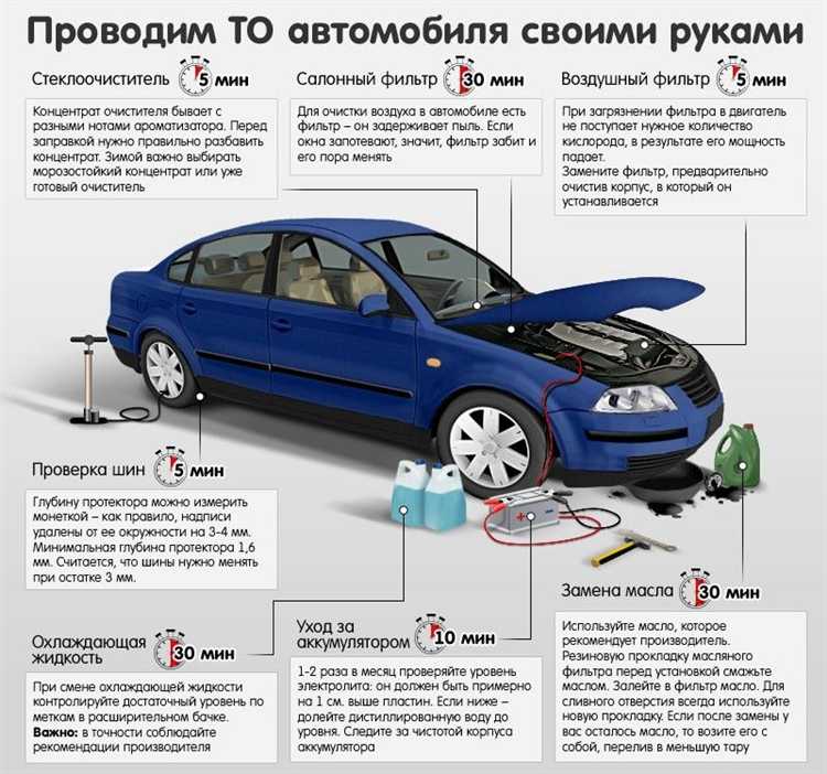 Конструктивные особенности кузова и его типы
