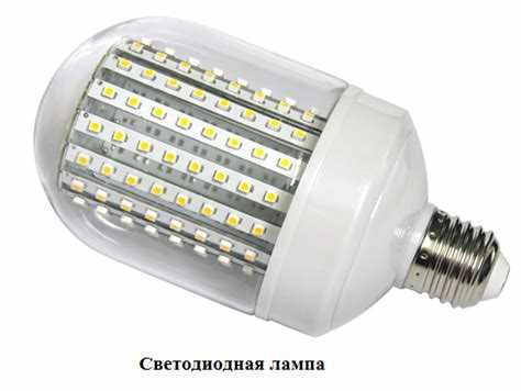 Как устроен корпус светодиода и как он влияет на светоотдачу