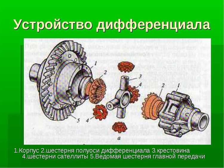 Рекомендации по эксплуатации