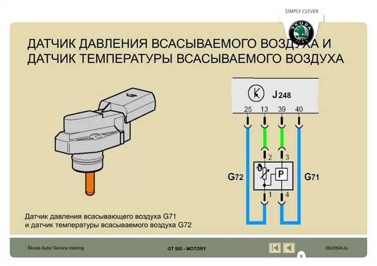 Как определить тип установленного датчика температуры на Fiat Ducato