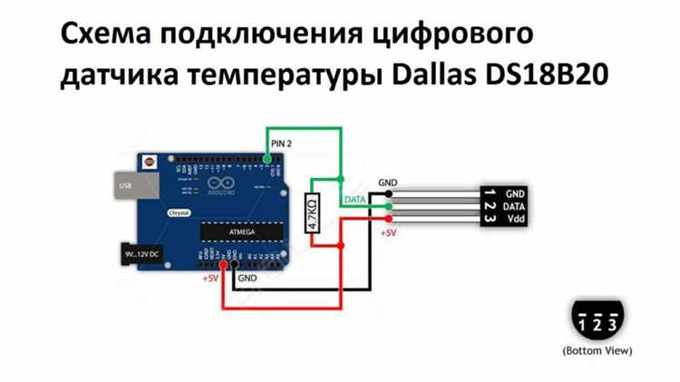 Выбор совместимого датчика температуры для конкретной модели Ducato