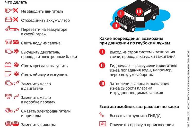 Адреса и телефоны спецстоянок Москвы
