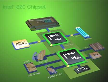 Intel r 82802 firmware концентратор что это такое