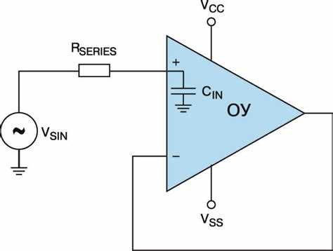 Методы измерения входной емкости с использованием мультиметра