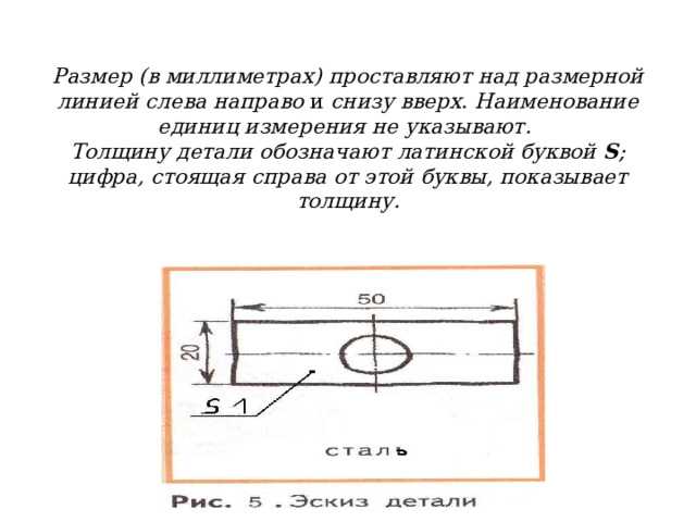 Основные части электрооборудования и их функции