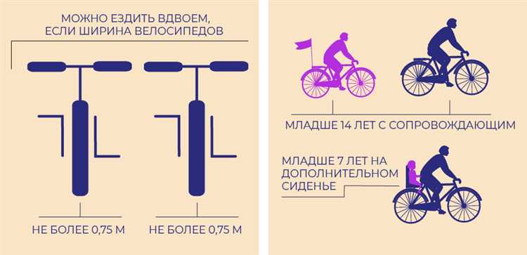 Какие типы страхов бывают у начинающих велосипедистов